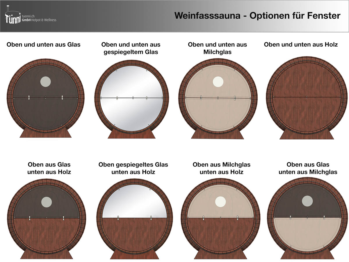 Skizze Weinfassaauna