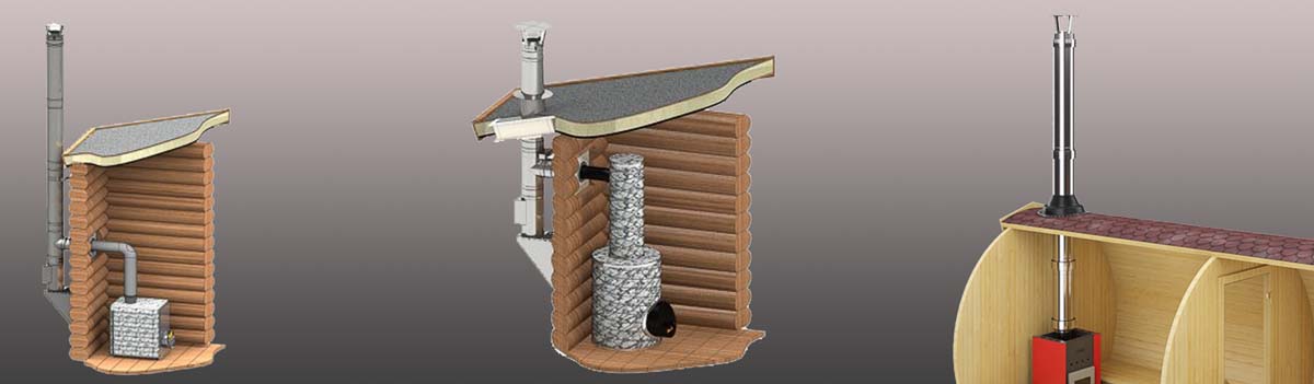 Kaminsystem für Saunaofen Kaminsystem für Saunaofen