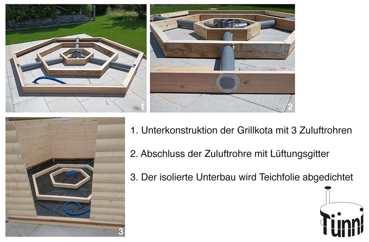 Grillkota Unterkonstruktion aus Holz