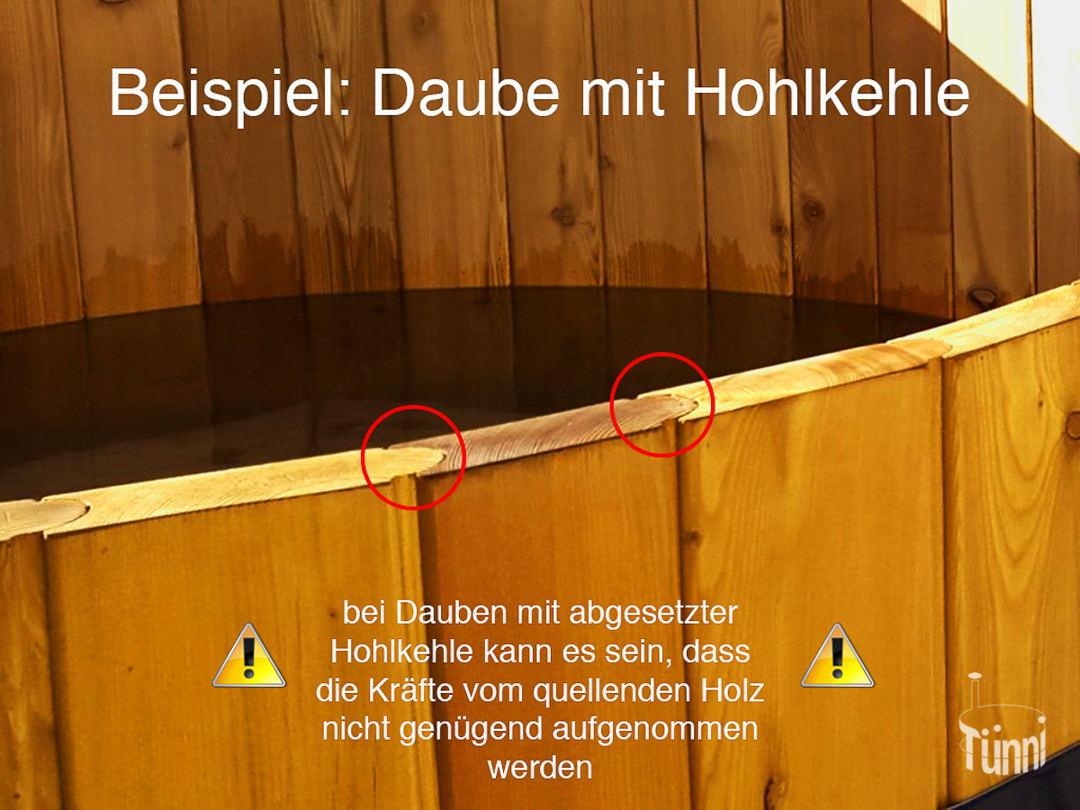 Dauben mit Hohlkehle abgesetzt