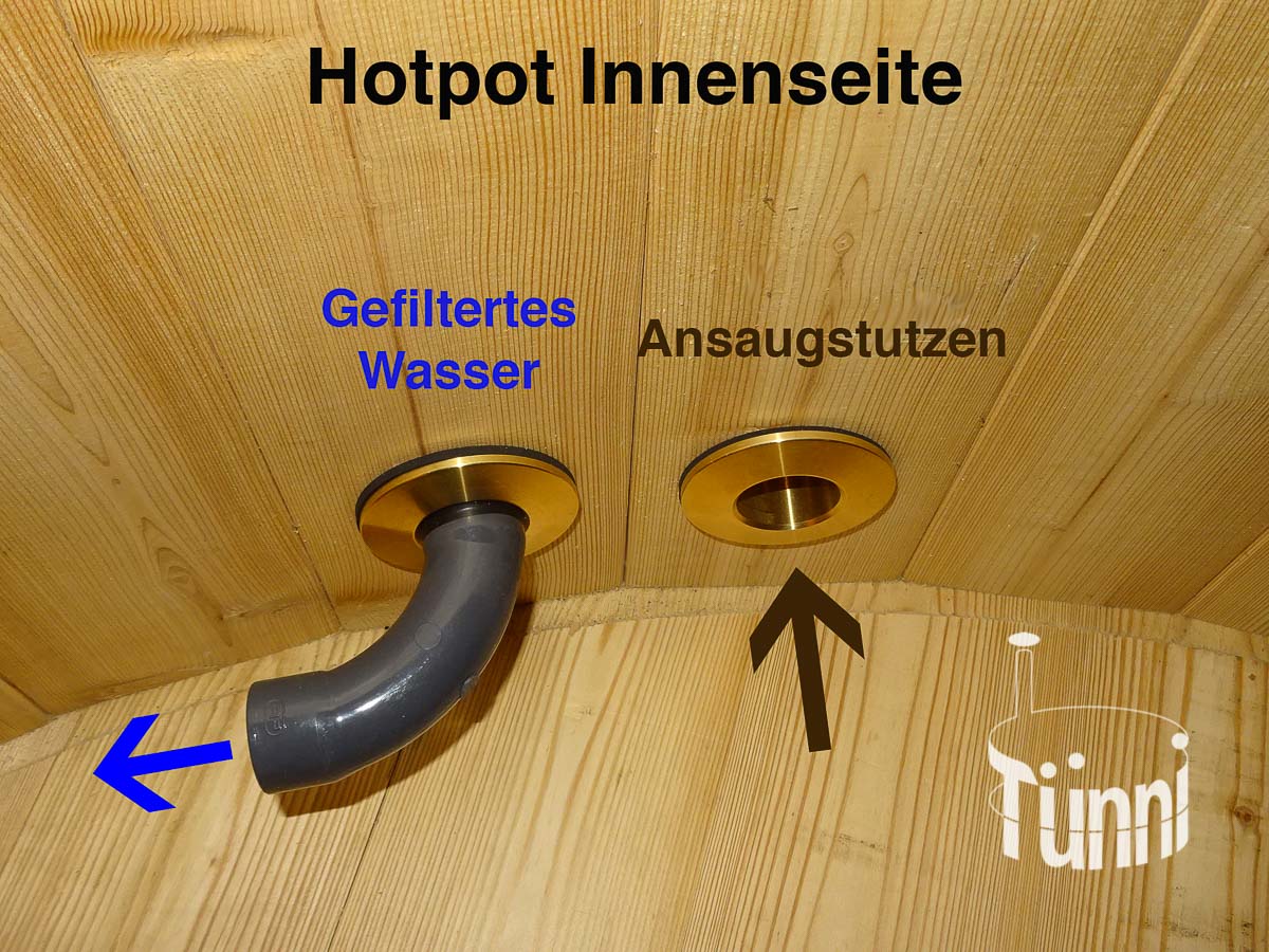 Hotpot Sandfilteranlage