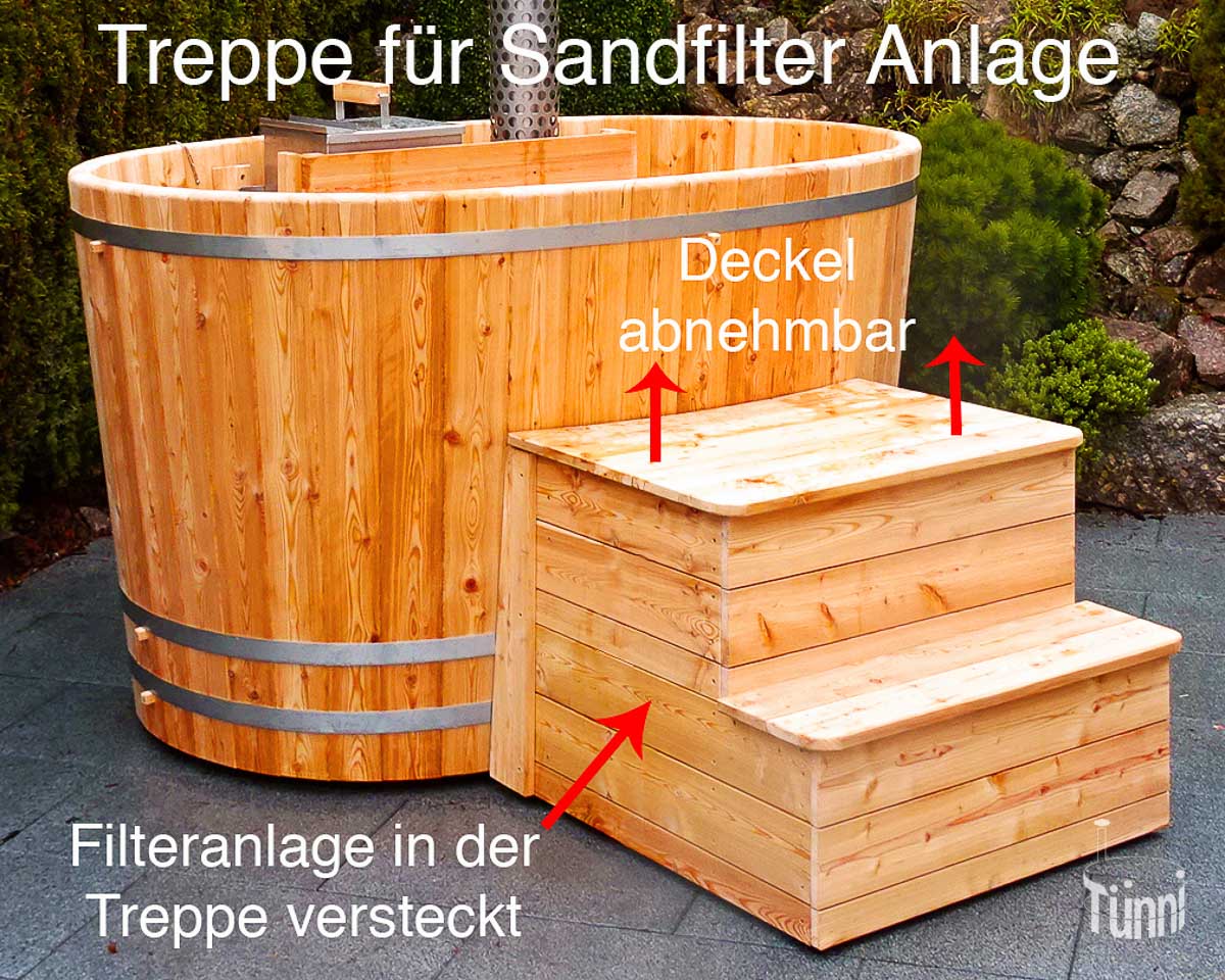 Hottub Treppe für Sandfilteranlage