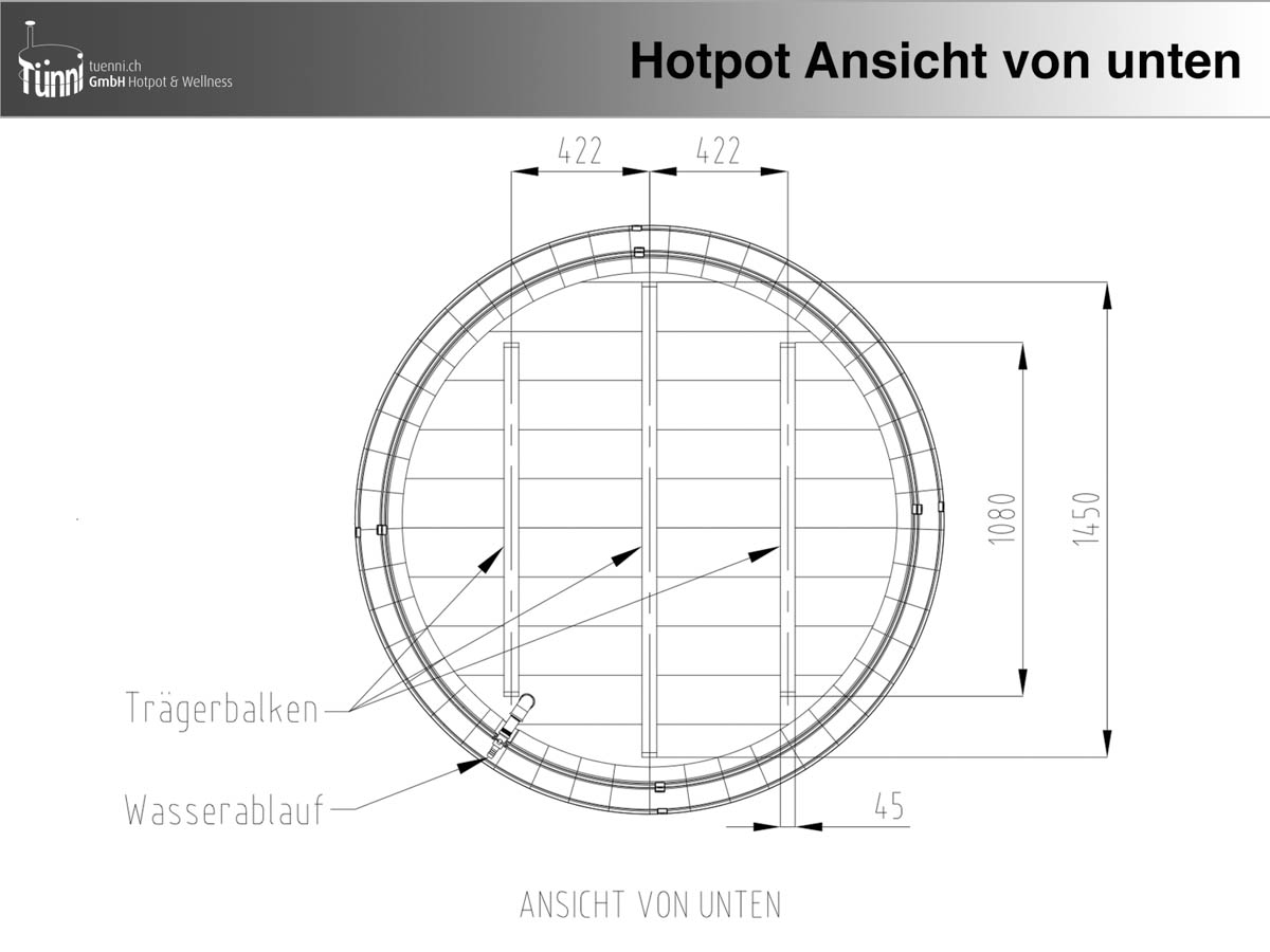 Platzvorbereitung
