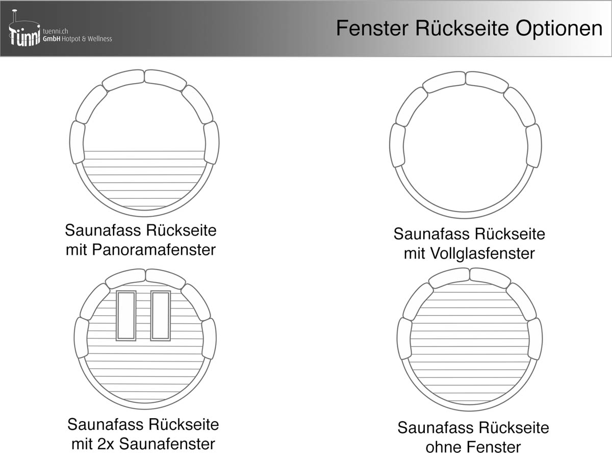 Saunafass Rückseite Fenster Optionen