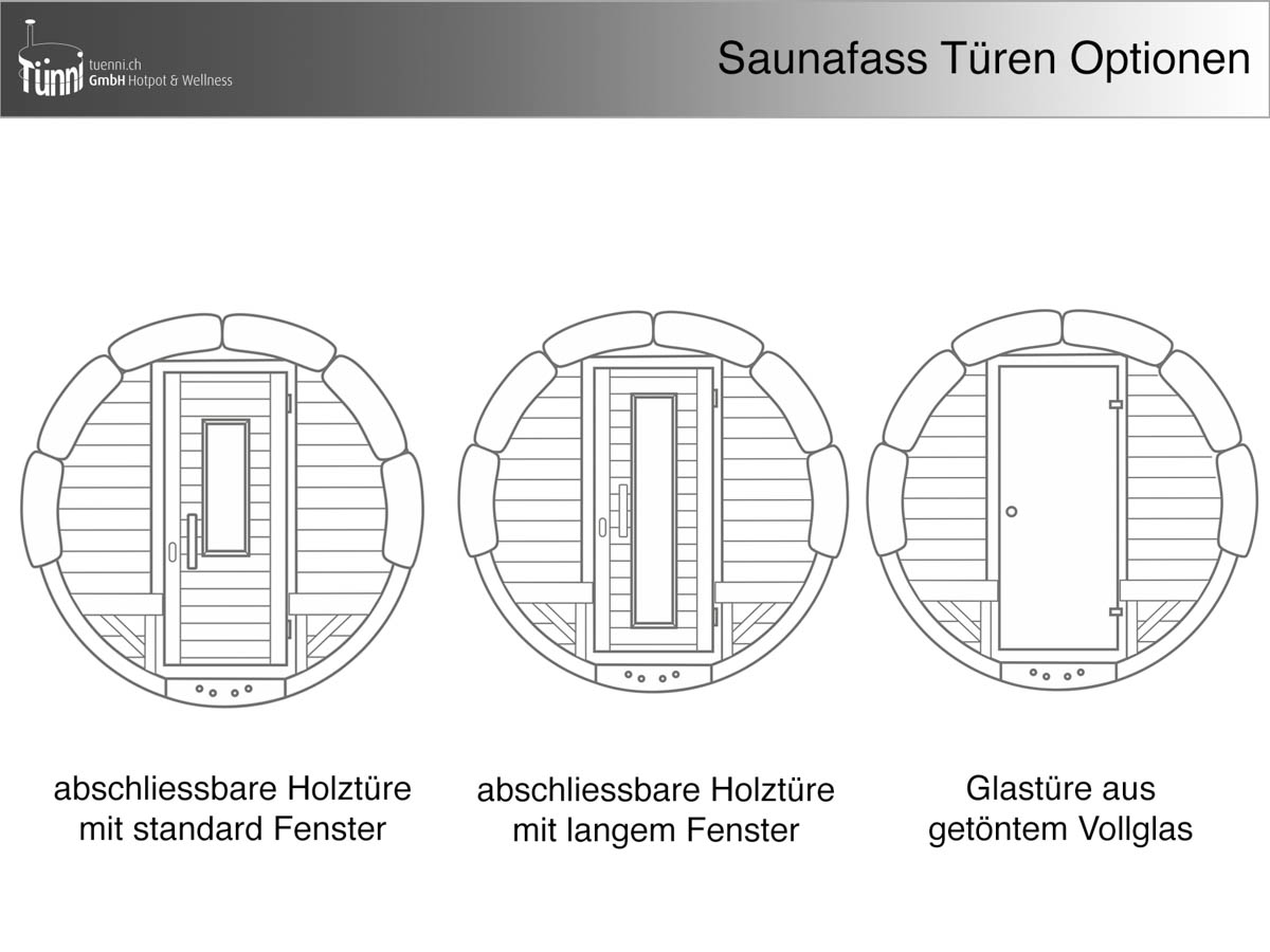 Saunafass Türen Optionen