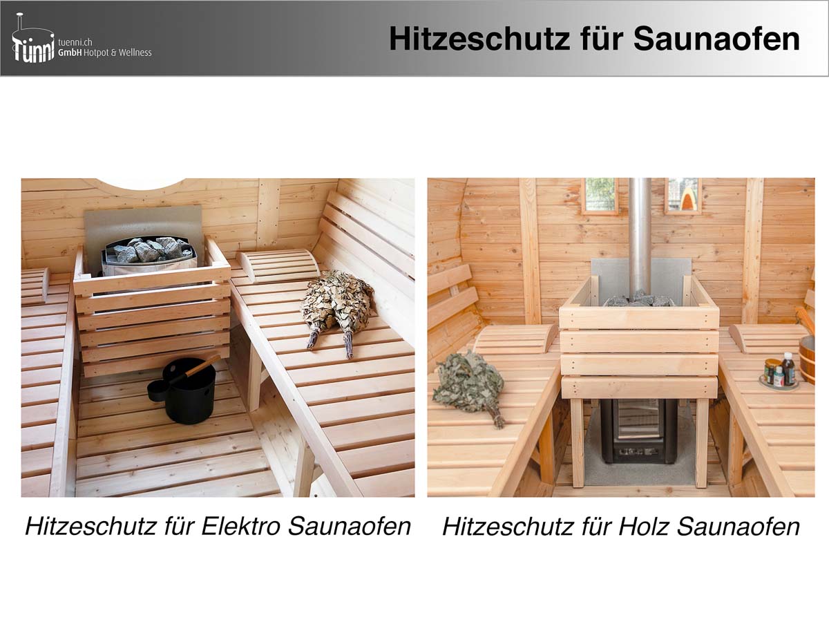 Hitzeschutz Saunaofen