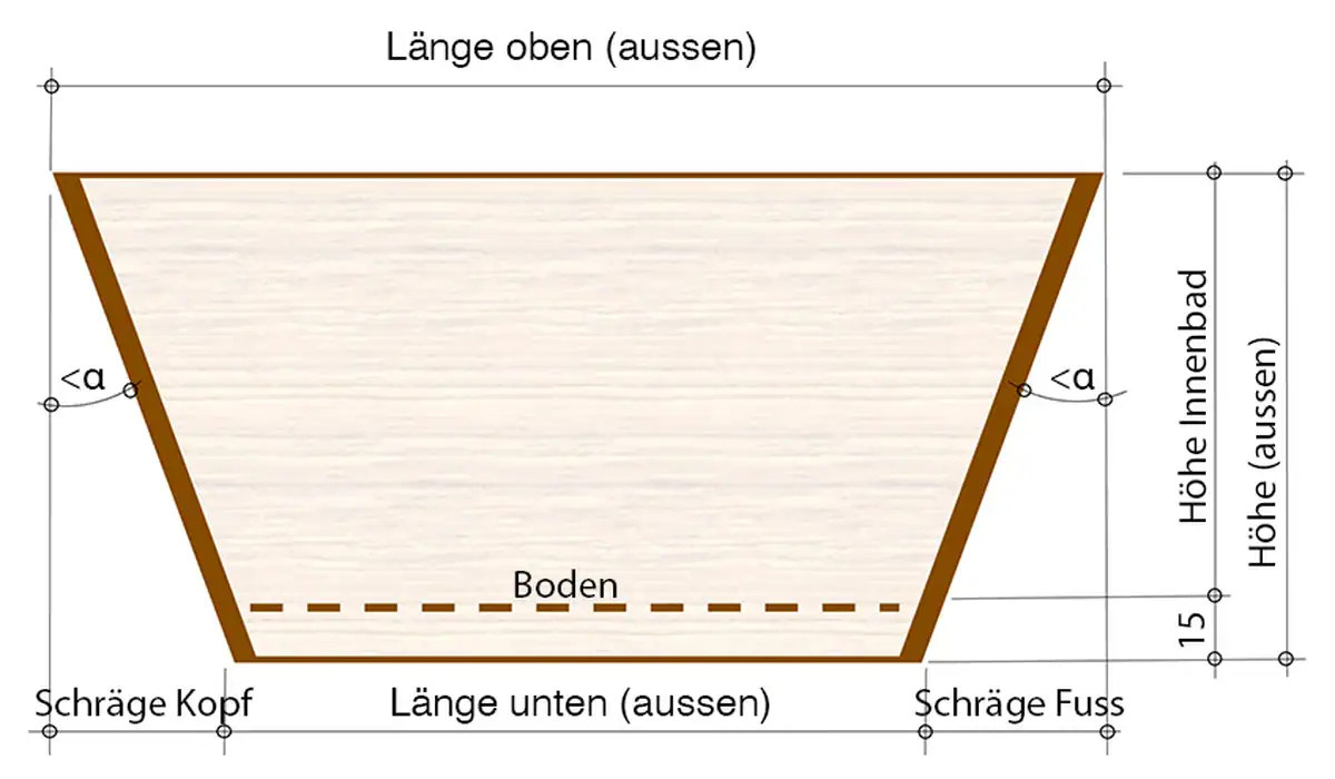 Ofuro Rechteck - beide Seiten schräg