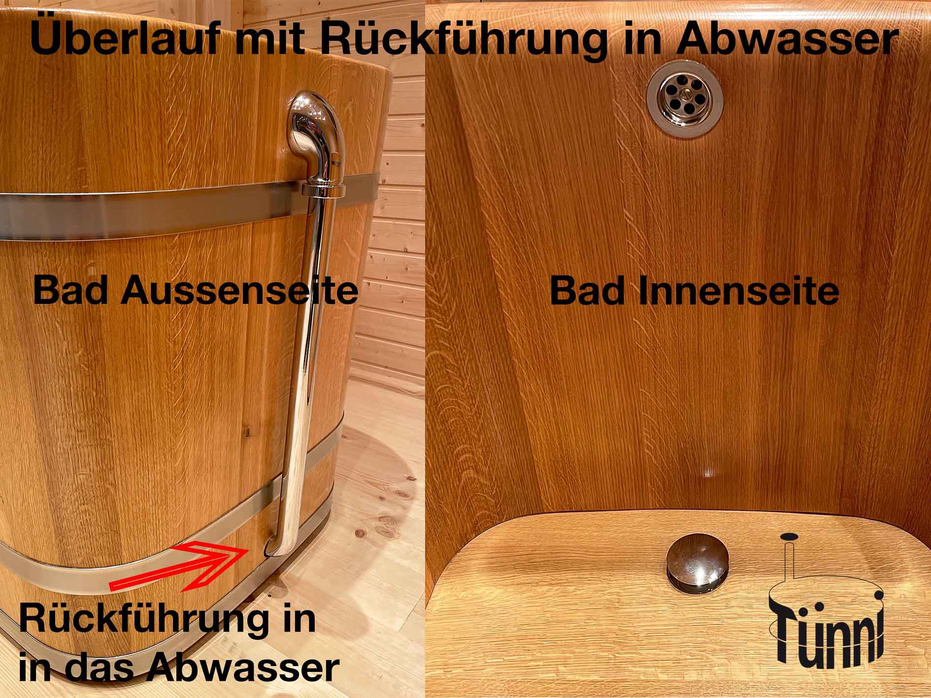 Ofuro Holzbadewanne Überlauf mit Rückführung in Abwasser