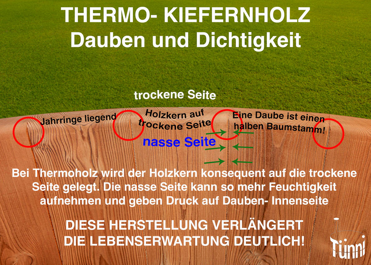 Qualitätsmerkmale Thermo- Kiefernholz Daube