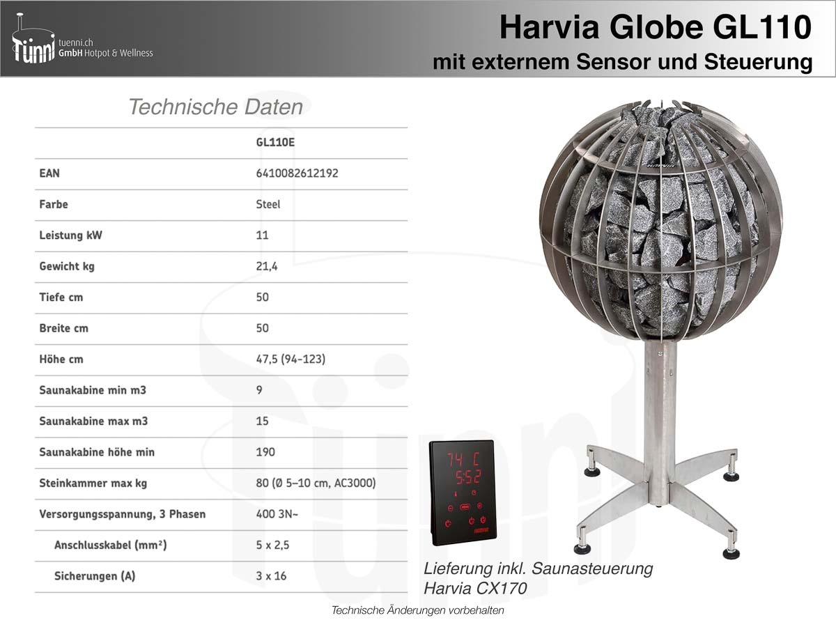 harvia-globe