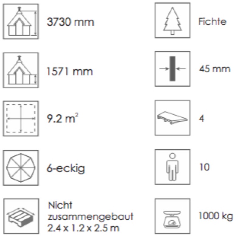 Grillkota_nord-offen_9.2_Icons_WZ