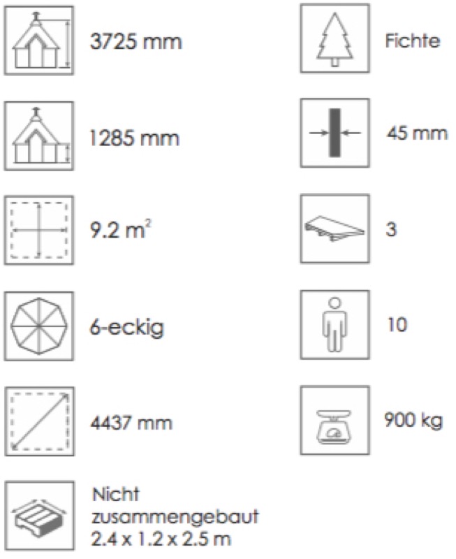 Grillkota-offen_9.2_Icons_WZ